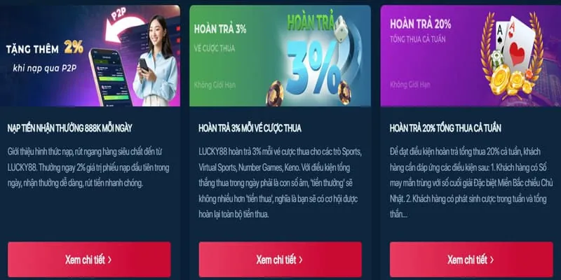 Hoàn Trả Hàng Ngày KV99